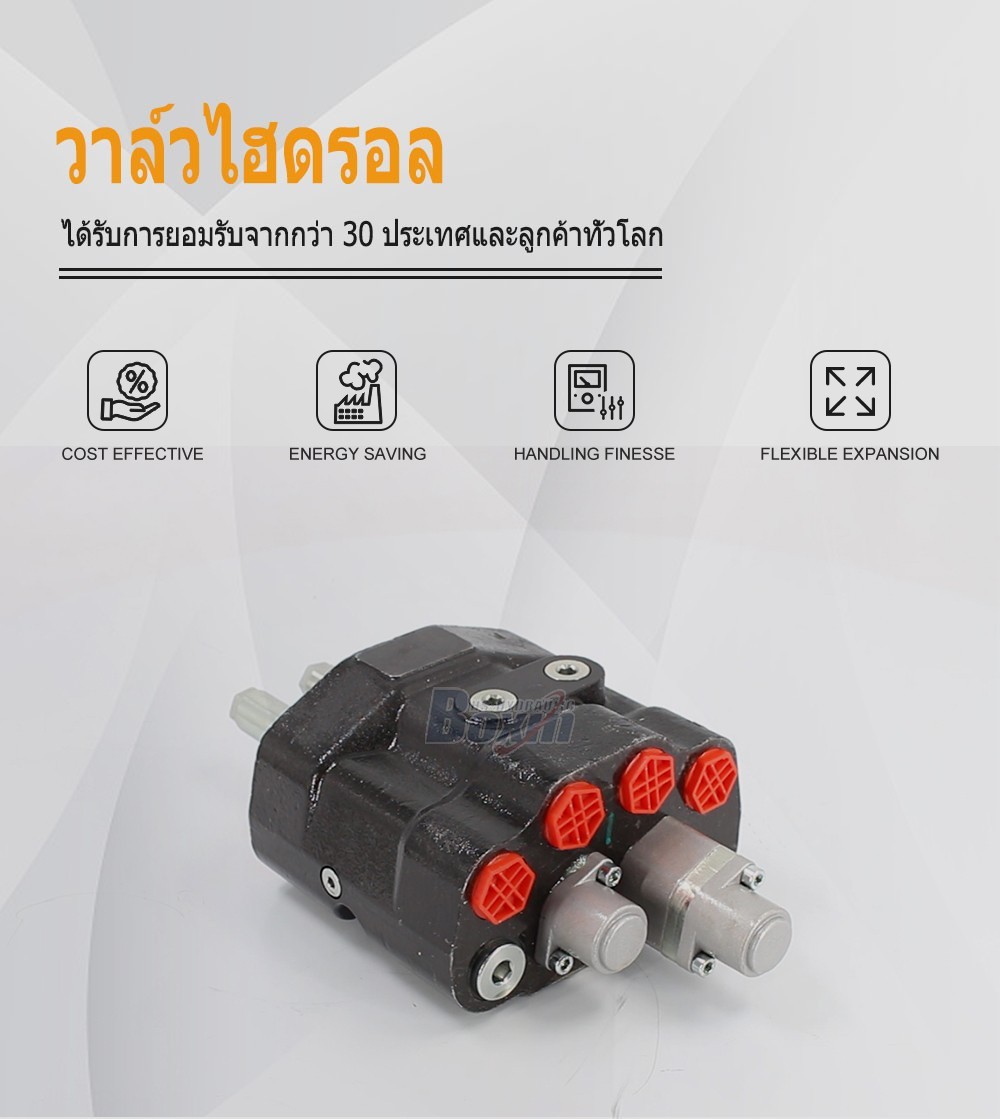 High Flow Monoblock Directional Valve Factory Supply